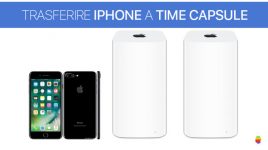 Резервное копирование iPhone на time capsule