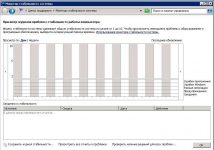 Как проверить стабильность работы компьютера