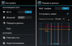 Осталось мало трафика андроид что делать