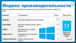Как узнать индекс производительности в Windows 10