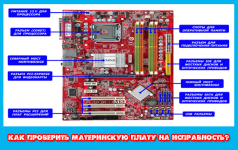 Как протестировать материнскую плату на ошибки