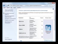 Как повысить индекс производительности Windows 7