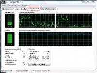 Как уменьшить загрузку физической памяти Windows 7