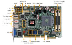 Intel hm65 express chipset какие процессоры подходят